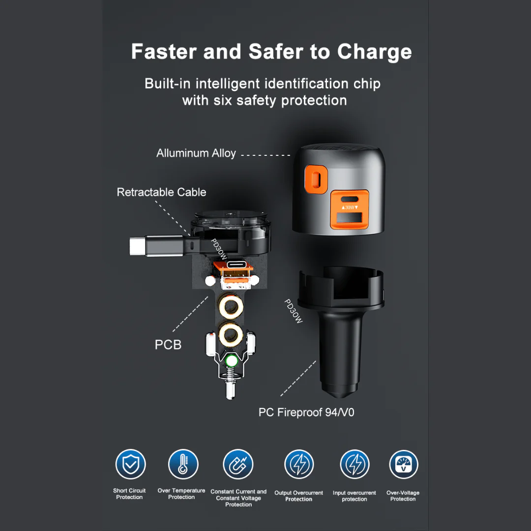 FlexDrive 60W Fast Car Charger with Retractable USB-C Cable (USB-C + USB-A) - Image 5
